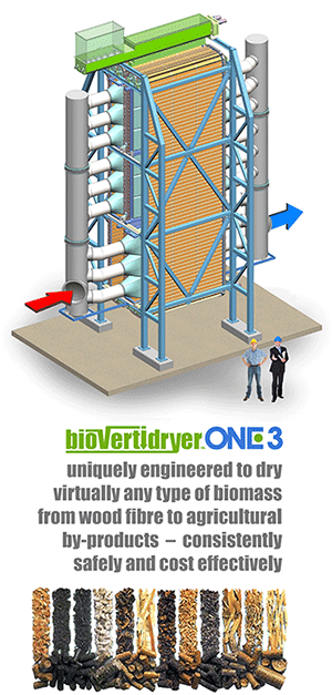 Altentech Biomass Dryer